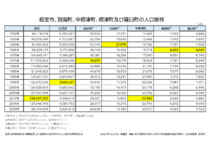 灯油代命にかかわる 寒冷地支援を要求／北方領土館初の予算化 老朽化 建て替え費も検討（沖北地方特）